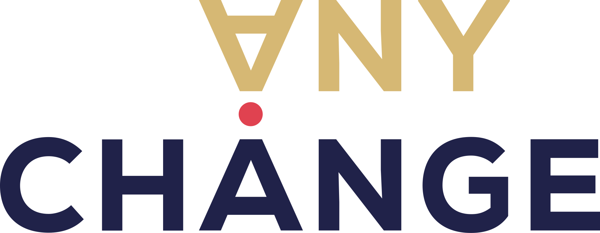 Change management  - anychange_logo